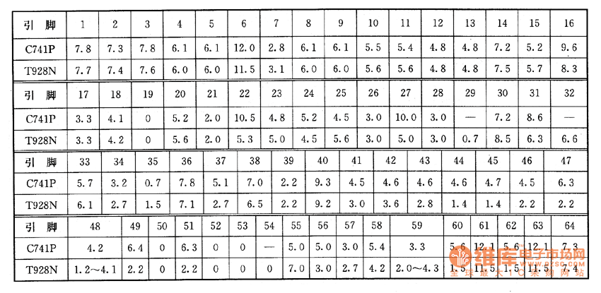 ����Ļ����ϵęz�y��(sh��)��(j��)