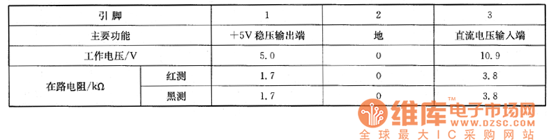 ����KV-K29MF1�șC�Ͳ���ϵęz�y��(sh��)��(j��)