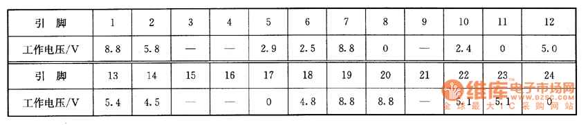 ����Ļ����ϵęz�y��(sh��)��(j��)