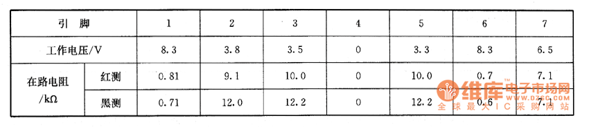 ���Ʋ���ϵęz�y��(sh��)��(j��)