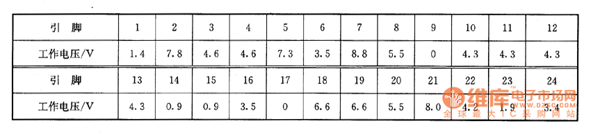 ����Ļ����ϵęz�y(c��)��(sh��)��(j��)