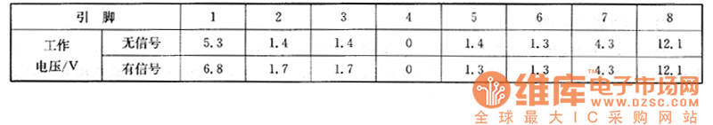 �L��C2595�șC�Ͳ���ϵęz�y��(sh��)��(j��)