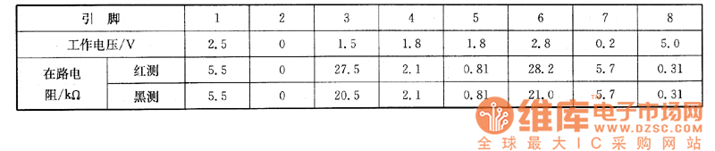 �L��C2991��C2591�șC(j��)�ʹ���Ļ����ϵęz�y��(sh��)��(j��)