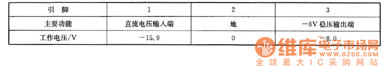 ����MDP-A600K��Ӱ���C(j��)�ϵęz�y��(sh��)��(j��)