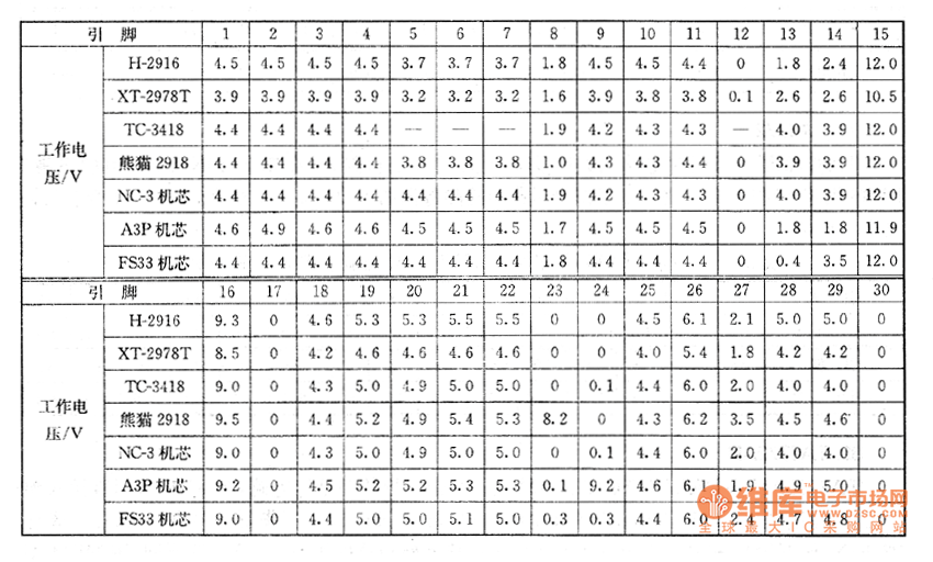 ����Ļ����ϵęz�y(c��)��(sh��)��(j��)