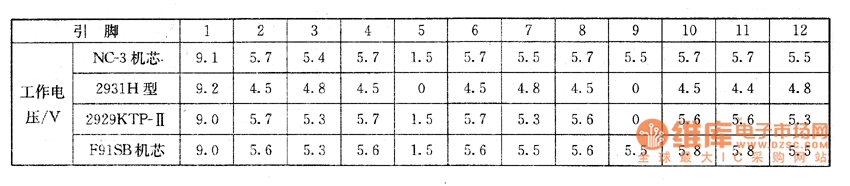 ����Ļ����ϵęz�y��(sh��)��(j��)