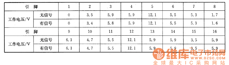 �|֥2806XH�ʹ���Ļ����ϵęz�y��(sh��)��(j��)