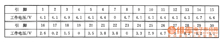 ����ϵęz�y��(sh��)��(j��)