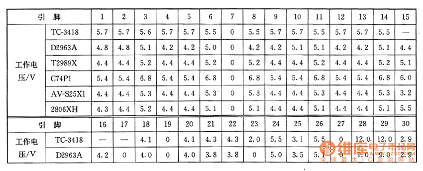 ����Ļ����ϵęz�y(c��)��(sh��)��(j��)