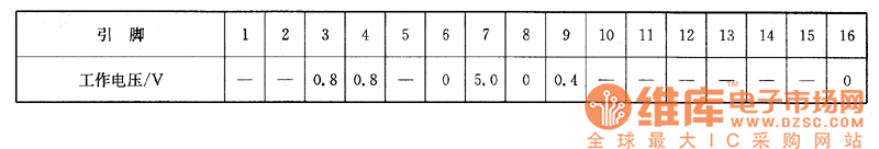 ����RMT-K3��Ӱ���C�ϵęz�y����