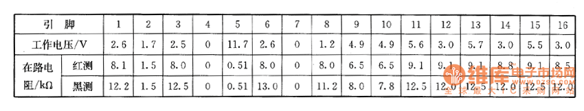 ����ϵęz�y(c��)��(sh��)��(j��)