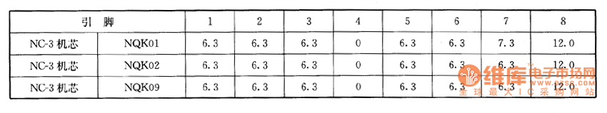 ����Ļ����ϵęz�y(c��)��(sh��)��(j��)