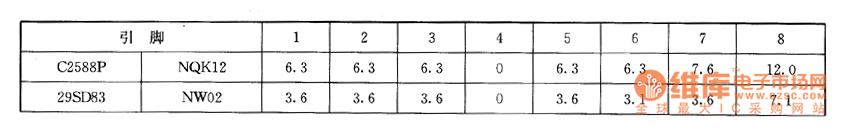 ����Ļ����ϵęz�y(c��)��(sh��)��(j��)