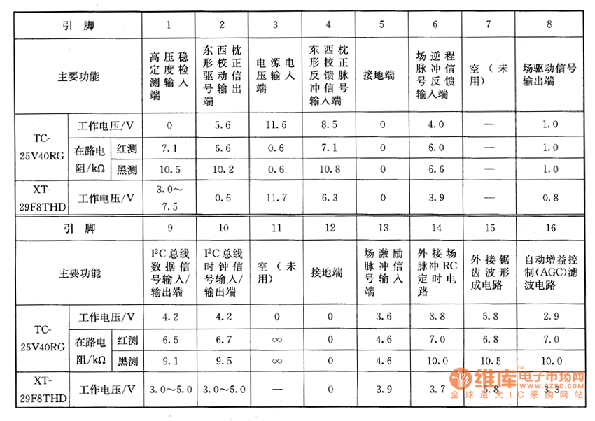 ����Ļ����ϵęz�y��(sh��)��(j��)