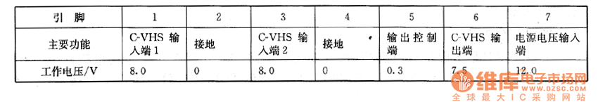 ��ƽ����ϵęz�y��(sh��)��(j��)