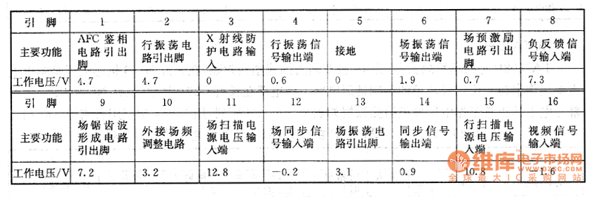 ����8303�Ͳ���ϵęz�y(c��)��(sh��)��(j��)