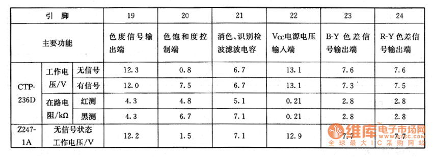 �����·��(sh��)�Ùz�y(c��)��(sh��)��(j��)