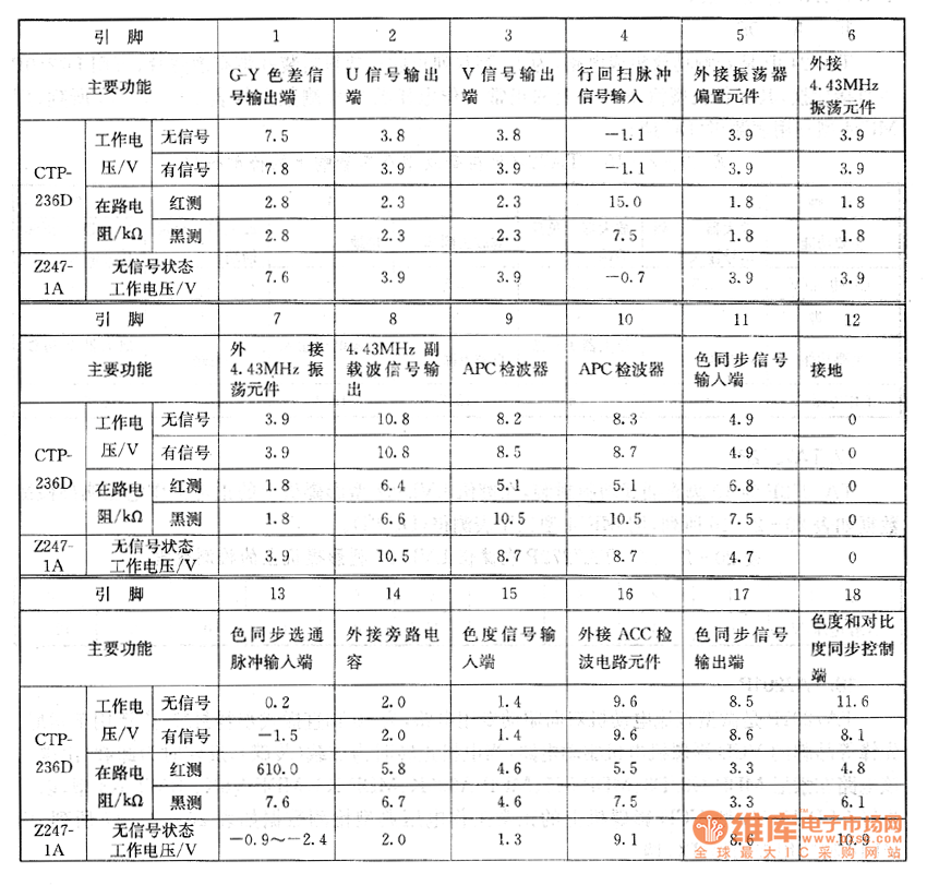 �����·��(sh��)�Ùz�y(c��)��(sh��)��(j��)