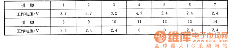 ����NV-MS4��A��B��E�͔z�һ�w�C(j��)�ϵęz�y��(sh��)��(j��)