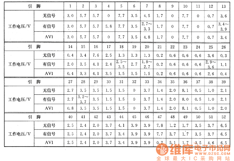 �L��D2963A�ʹ���Ļ����ϵęz�y��(sh��)��(j��)