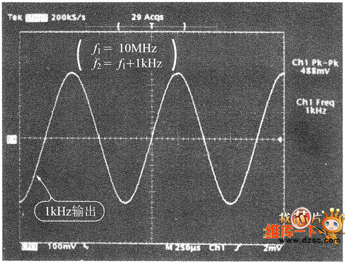 平衡解調(diào)電路的輸出波形