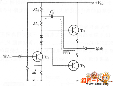 增大開(kāi)環(huán)增益圖