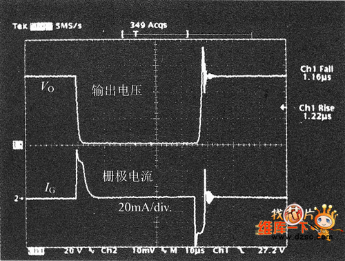 輸出電壓波形和柵極電流波形