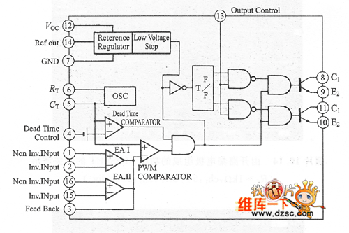 開關(guān)電源用PWM控制器一例