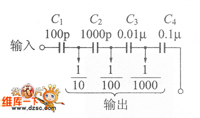 衰減的電抗衰減器