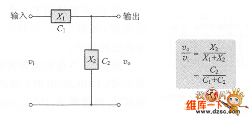 電抗衰減器的構成