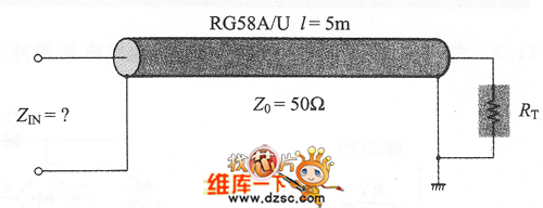 同軸傳送線路的終端電阻