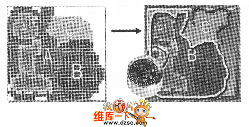 Partition通過“復(fù)制”和“粘貼”實(shí)現(xiàn)設(shè)計(jì)圖