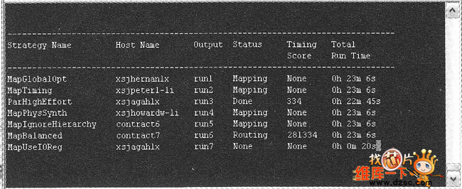 SmartXplorer的輸出信息