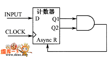 組合邏輯反饋的異步電路