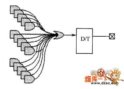 并行邏輯結(jié)構(gòu)
