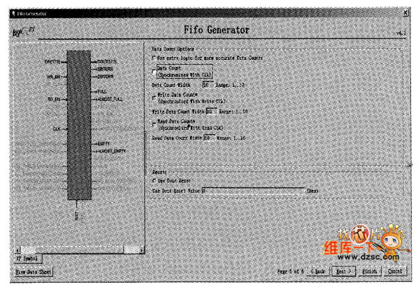 Fifo Generator對(duì)話框