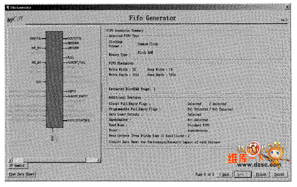 Fifo Generator對(duì)話框