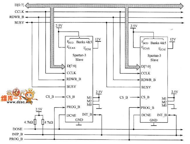 從并行配置模式