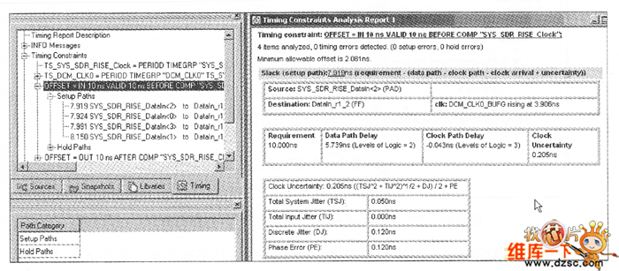 ISE工具生成的詳細(xì)分析圖