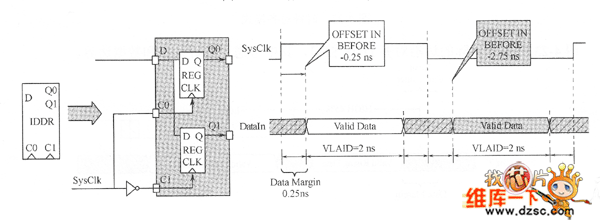 生成FALLING組示意圖