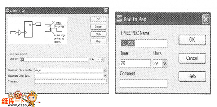 數(shù)及約束的覆蓋范圍圖