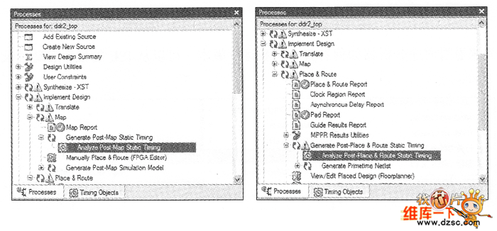 時(shí)序分析圖