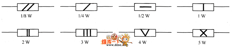 電阻的功率表示