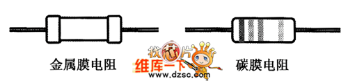 常用電阻外形