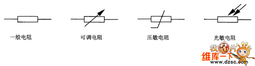電阻電路符號(hào)