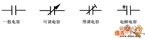  電容器電路符號(hào)