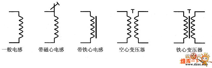 電感電路符號