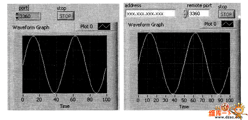 服務器端和客戶端結果