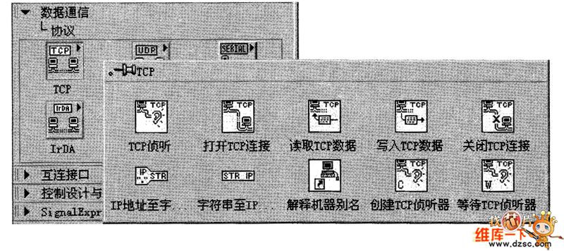 TCP函數(shù)節(jié)點子選板