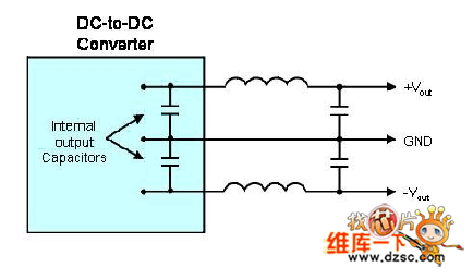 用于DC-DC轉(zhuǎn)換器濾波的典型pi濾波器